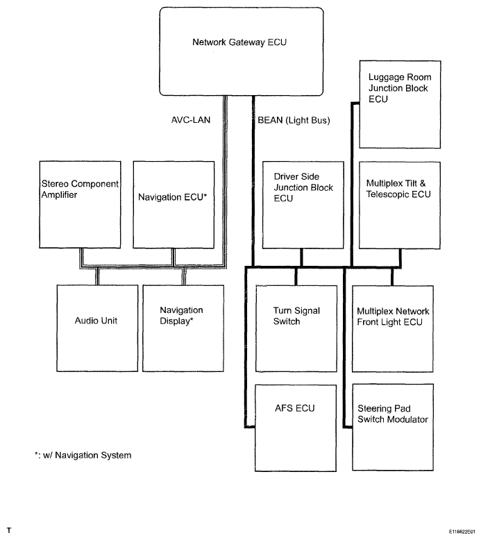 G05294392