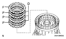 G05295139