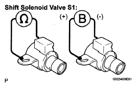 G05295174
