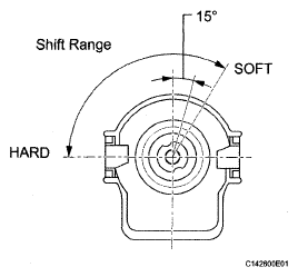 G05296539