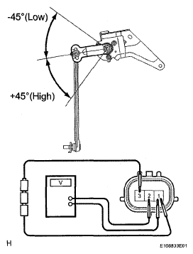 G05298800