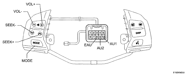 G05299502