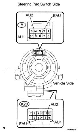 G05299503