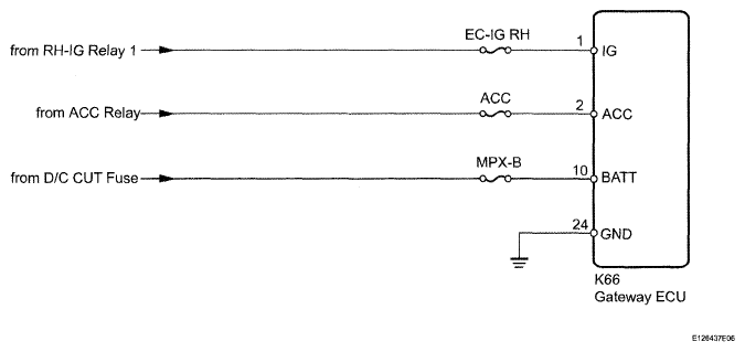 G05299582