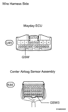 G05300072