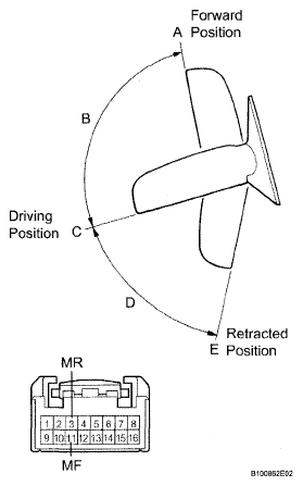 G05300329