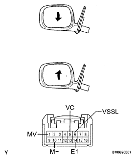 G05300330