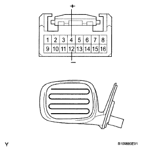 G05300332