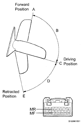 G05300334