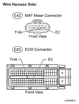 G05302321