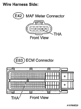 G05302323