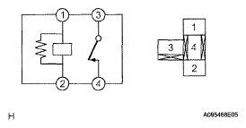 G05302510