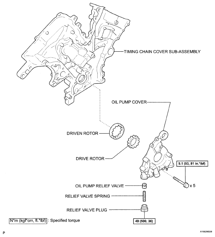 G05303548