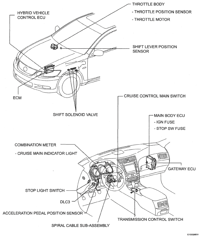 G05306660