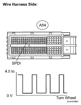 G05306684