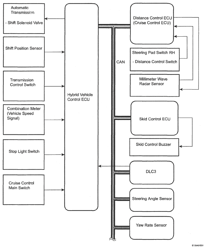 G05306698