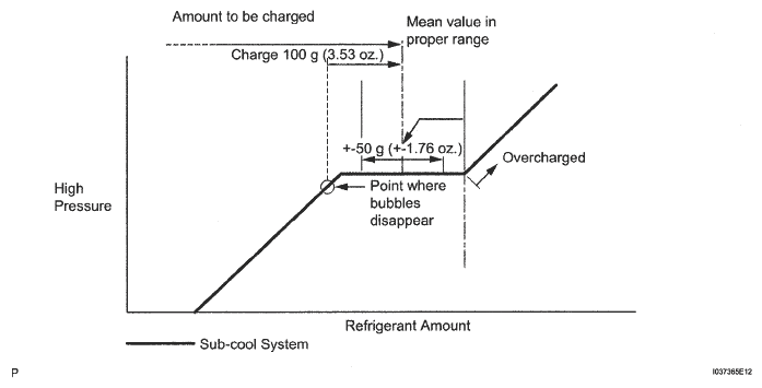 G05306913