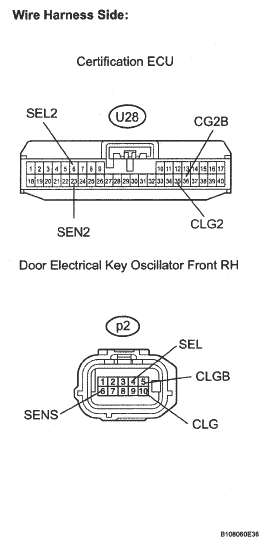 G05311025