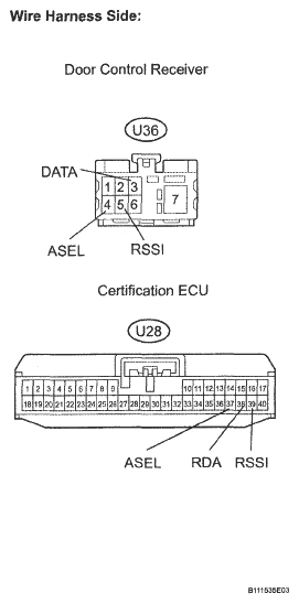 G05311062