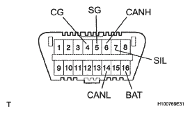 G05311598