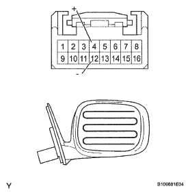 G05315101