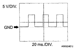 G05316312