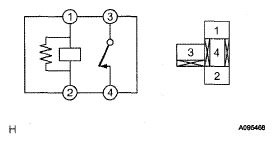 G05316434