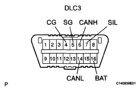 G05317438