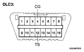 G05319277
