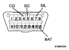 G05320277