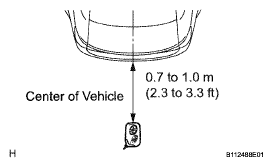 G05320673