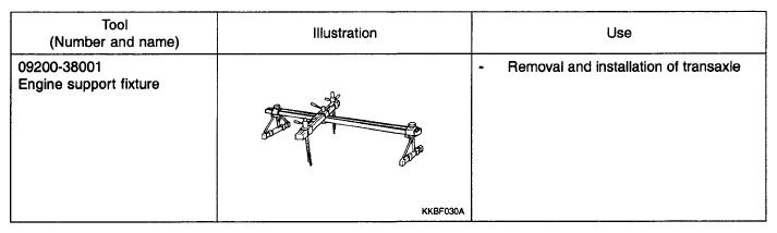 G05322268