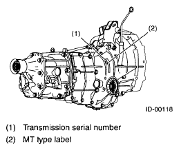 G05323279