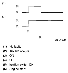 G05324015