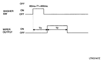 G05324885