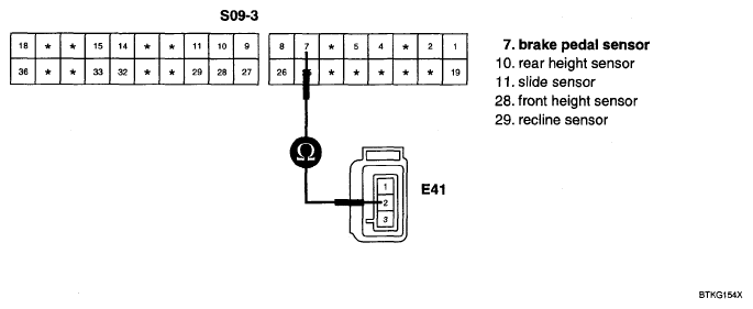 G05325009