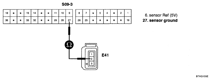 G05325013