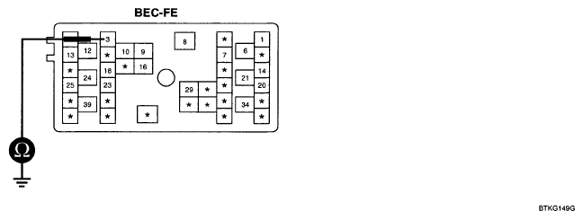 G05325022