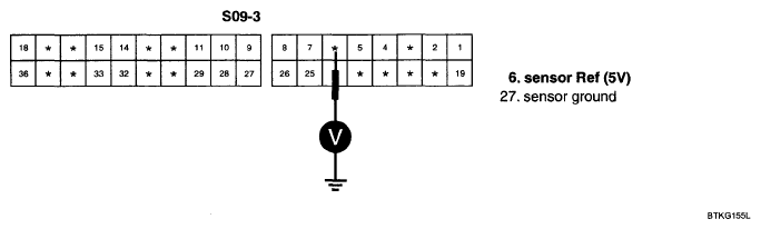 G05325051