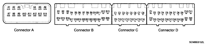 G05331822
