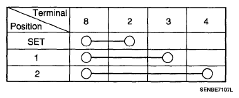 G05331899