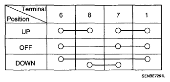 G05332081