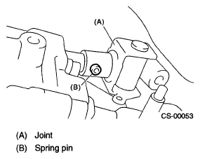 G05335537