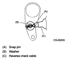 G05335540