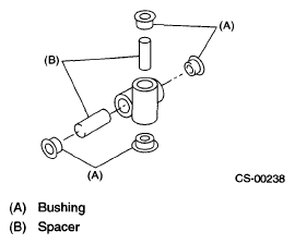 G05335576