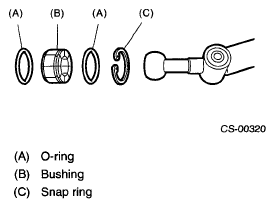 G05335579