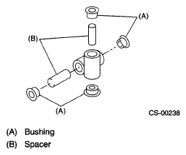 G05335586