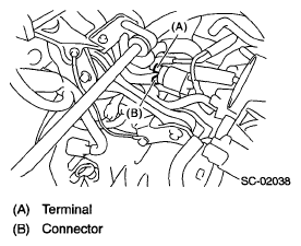 G05339703