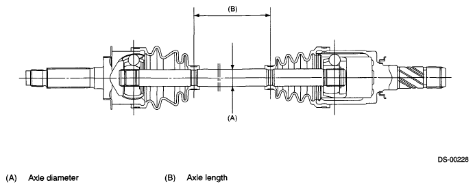 G05343289