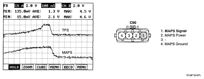 G05349014
